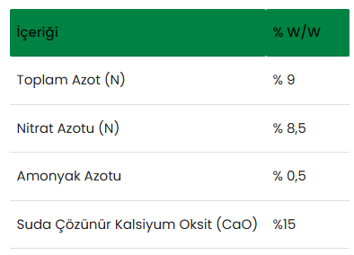 LENACALCİO İÇERİK